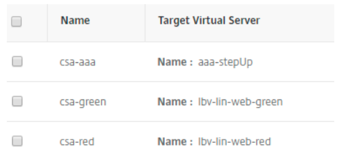 Load balancing virtual server