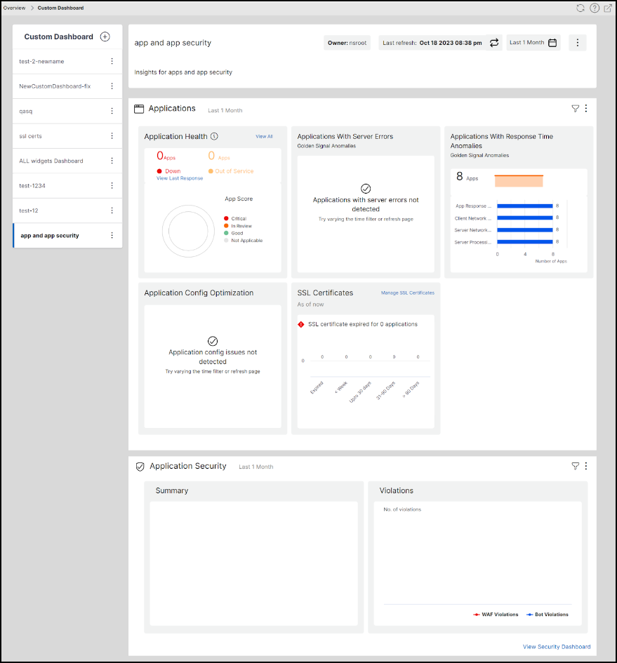 Custom dashboard