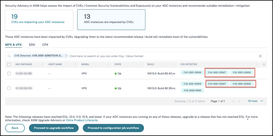Instances impacted by CVE-2020-8300