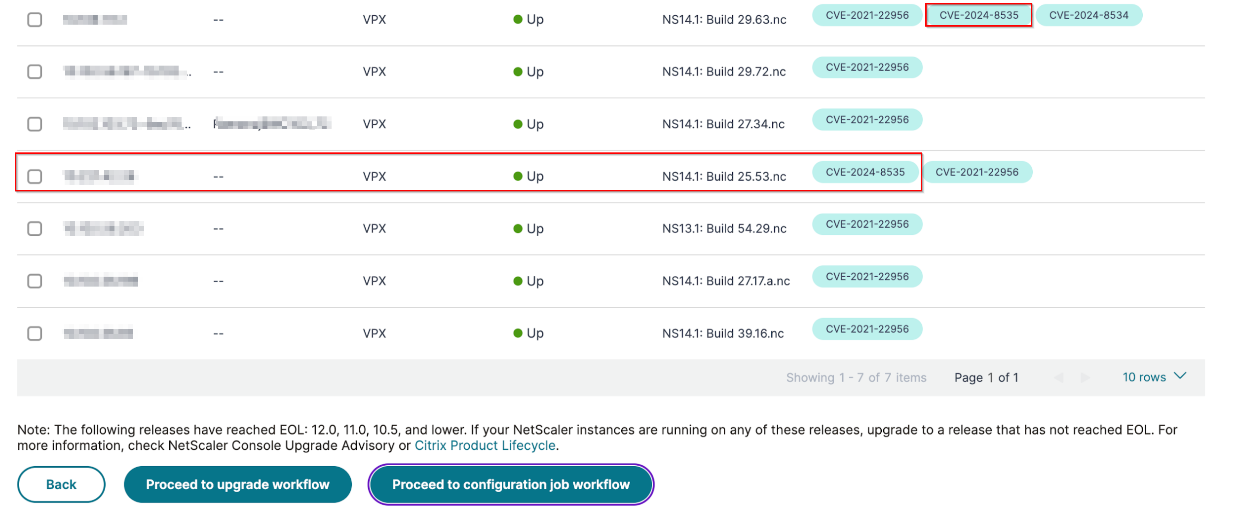 Instances impacted by CVE-2020-8300