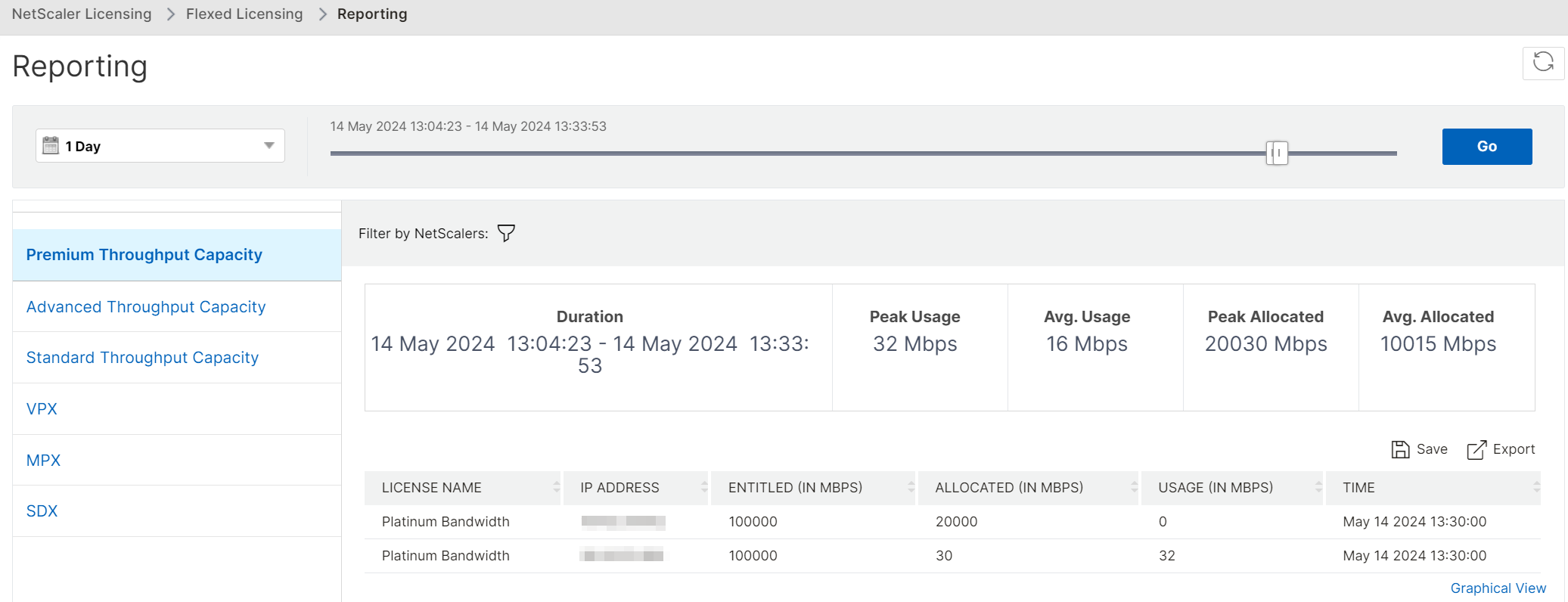 Rapport d'instance de licence flexible
