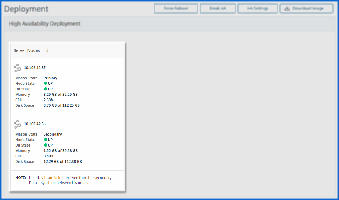Monitor usage 2