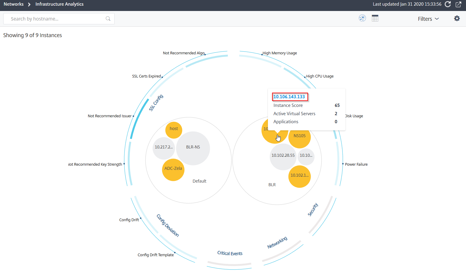 Infraanalytics-instance