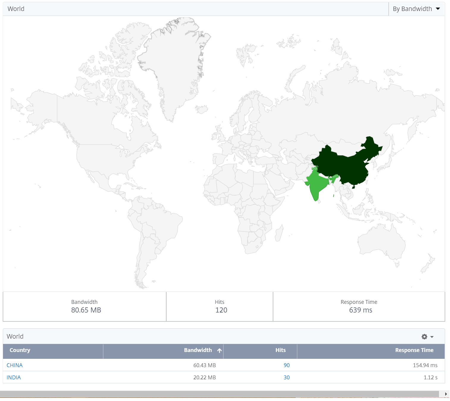 Geo map