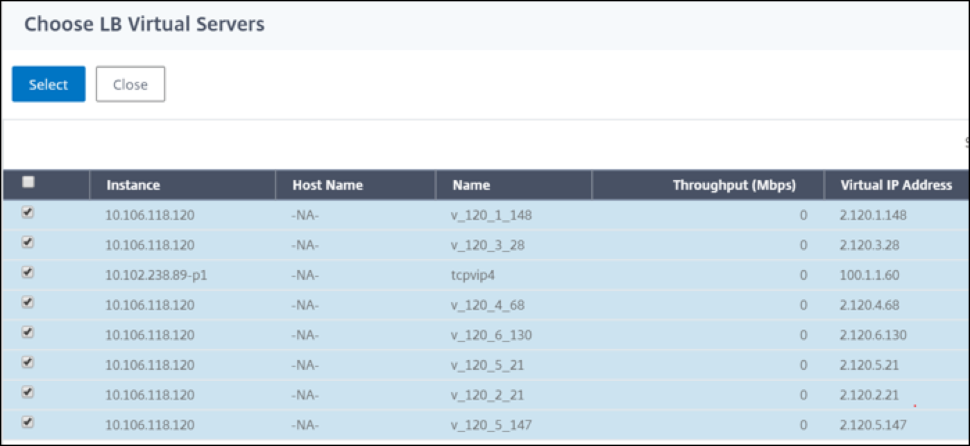 Select network entities
