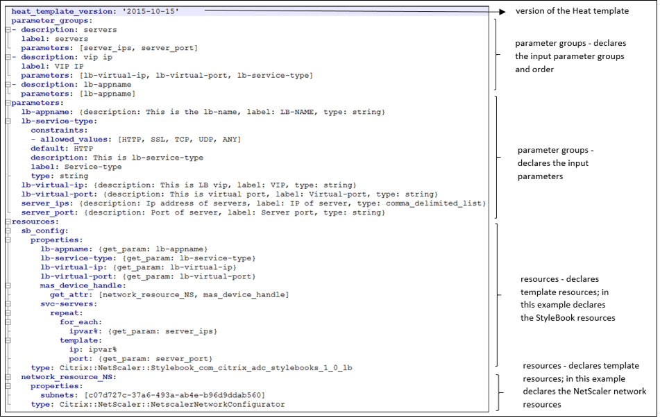 Example Heat template