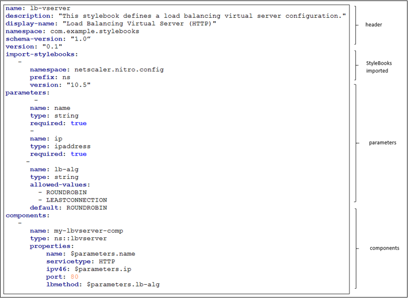 Example StyleBooks
