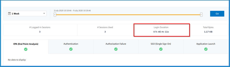 Gateway Insight のログイン期間