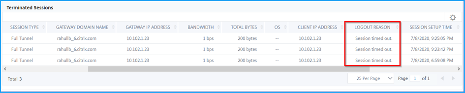 Gateway Insight のログアウトセッション