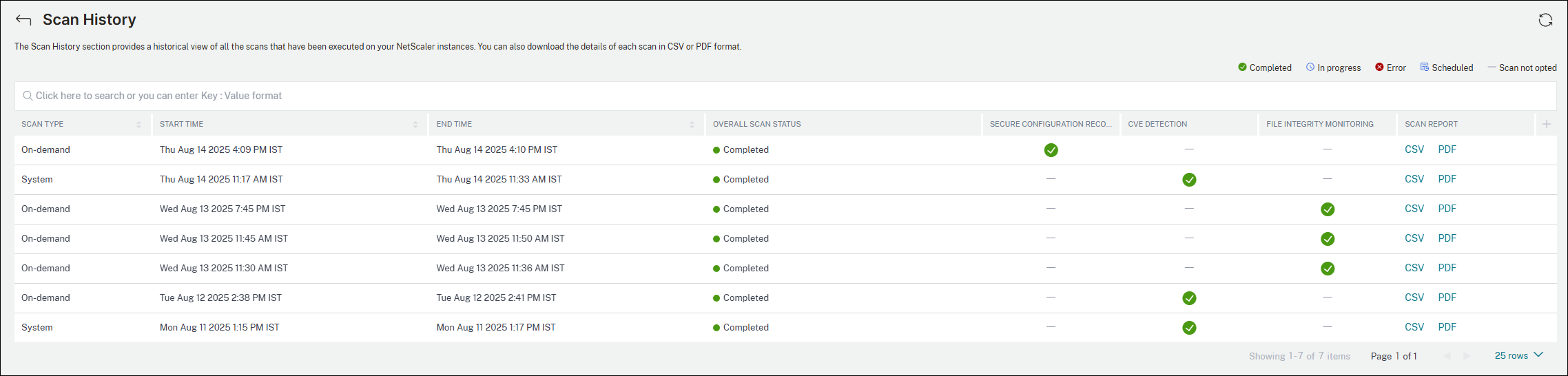 Citrix Cloud 通知