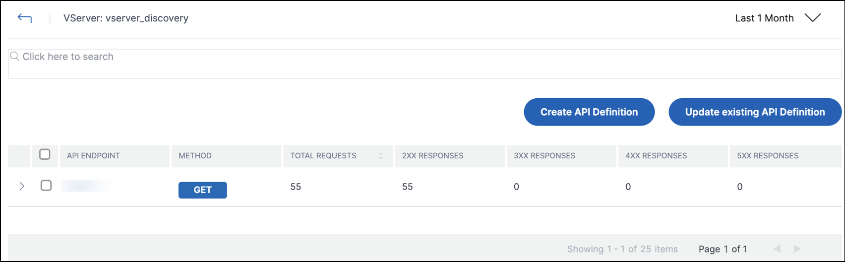 Points de terminaison d'API dans le serveur virtuel