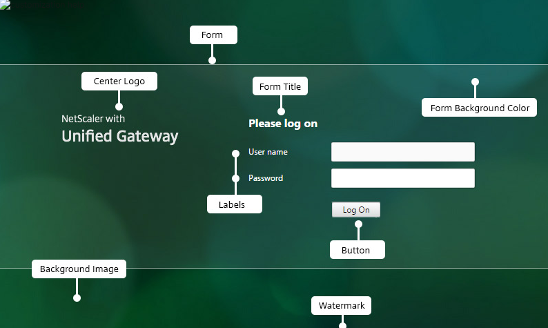 Default theme common attributes4