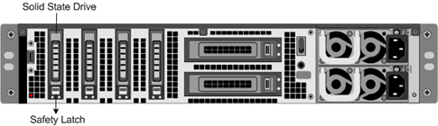 Remove the solid state drive