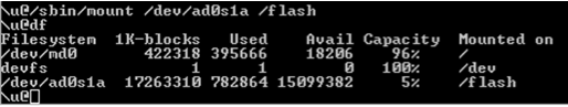File system integrity updated partitions