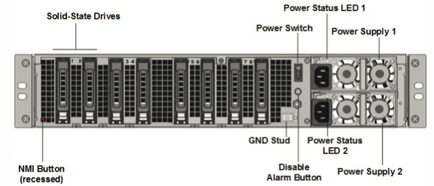 MPX 14000-40G front panel