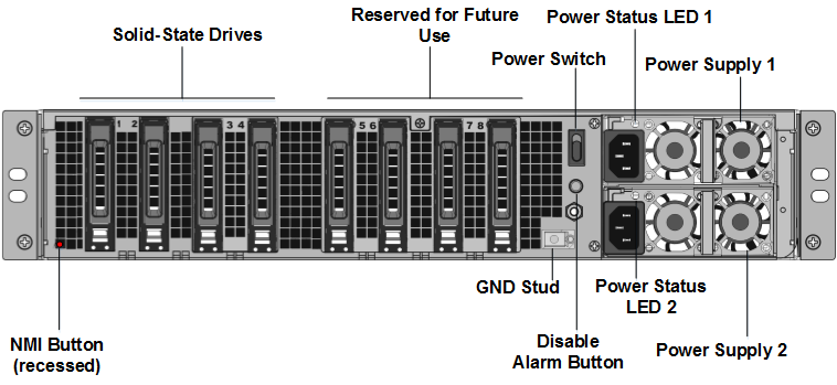 Back panel image