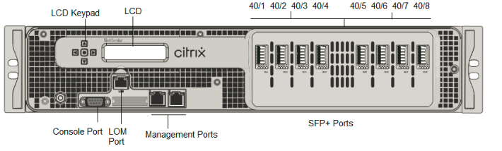 SDX 25100A 前面パネル