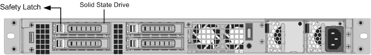 SDX 8900背面パネル