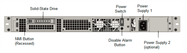 SDX 8900 back panel