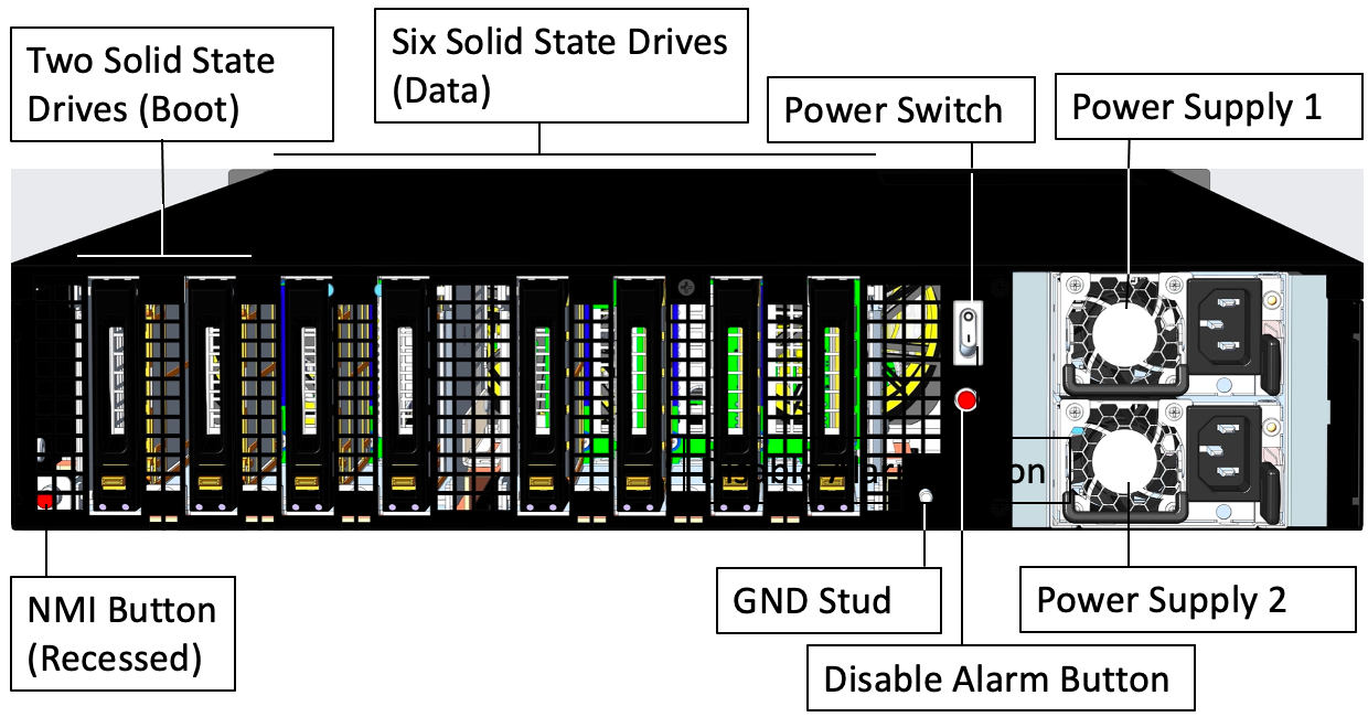 SDX 16000 背面パネル