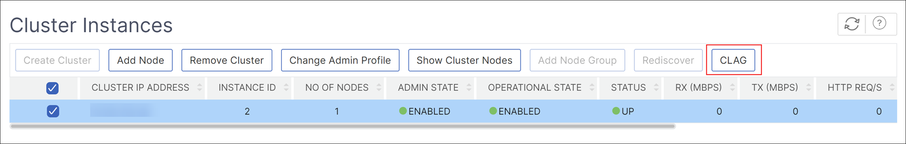 Eine Cluster-Instanz bearbeiten