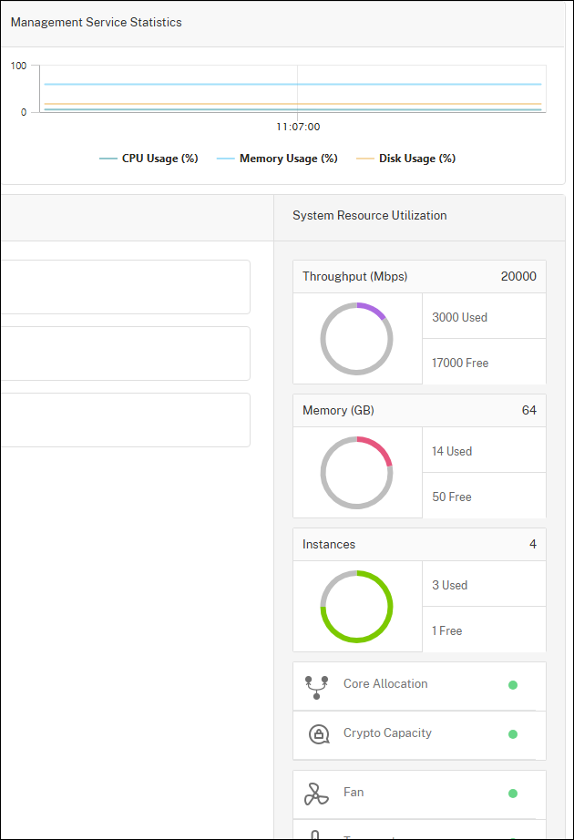 LASがアクティベートされたNetScaler